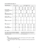 Preview for 27 page of Hoshizaki KM-1601MRH/3 Service Manual