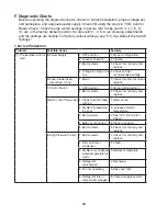 Preview for 36 page of Hoshizaki KM-1601MRH/3 Service Manual