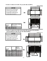 Предварительный просмотр 15 страницы Hoshizaki KM-1601SRH3 Instruction Manual