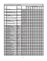 Предварительный просмотр 6 страницы Hoshizaki KM-1800SAH Parts List