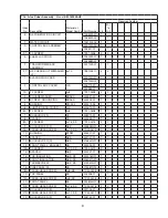 Предварительный просмотр 9 страницы Hoshizaki KM-1800SAH Parts List