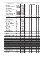 Предварительный просмотр 14 страницы Hoshizaki KM-1800SAH Parts List