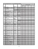 Предварительный просмотр 18 страницы Hoshizaki KM-1800SAH Parts List