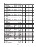 Предварительный просмотр 23 страницы Hoshizaki KM-1800SAH Parts List