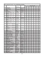 Предварительный просмотр 28 страницы Hoshizaki KM-1800SAH Parts List