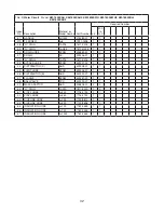 Предварительный просмотр 32 страницы Hoshizaki KM-1800SAH Parts List