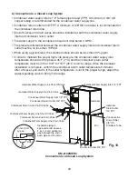 Preview for 24 page of Hoshizaki KM-2100SRH3 Instruction Manual