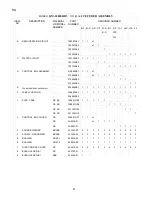 Preview for 8 page of Hoshizaki KM-2400SRB3 Final Parts List