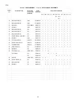 Preview for 9 page of Hoshizaki KM-2400SRB3 Final Parts List