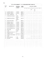 Preview for 17 page of Hoshizaki KM-2400SRB3 Final Parts List