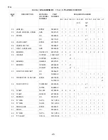 Preview for 25 page of Hoshizaki KM-2400SRB3 Final Parts List