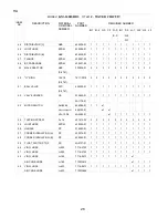 Preview for 26 page of Hoshizaki KM-2400SRB3 Final Parts List