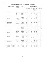 Preview for 33 page of Hoshizaki KM-2400SRB3 Final Parts List