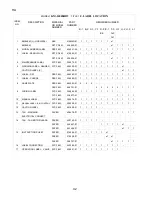 Preview for 42 page of Hoshizaki KM-2400SRB3 Final Parts List