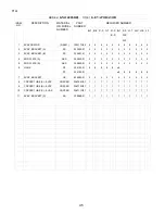 Preview for 45 page of Hoshizaki KM-2400SRB3 Final Parts List