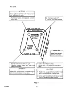 Preview for 17 page of Hoshizaki KM-250BAC Service Manual