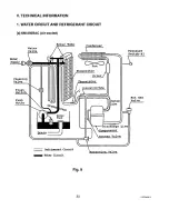 Preview for 34 page of Hoshizaki KM-250BAC Service Manual