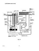 Preview for 35 page of Hoshizaki KM-250BAC Service Manual