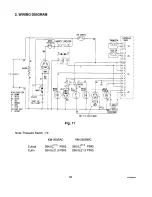 Preview for 36 page of Hoshizaki KM-250BAC Service Manual