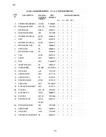 Preview for 19 page of Hoshizaki KM-250BAF Parts List