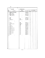 Preview for 9 page of Hoshizaki KM-250BWB Parts List