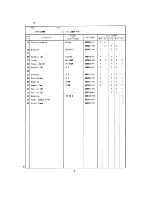 Preview for 10 page of Hoshizaki KM-250BWB Parts List