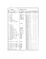 Preview for 15 page of Hoshizaki KM-250BWB Parts List