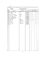 Preview for 17 page of Hoshizaki KM-250BWB Parts List