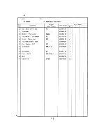 Preview for 18 page of Hoshizaki KM-250BWB Parts List