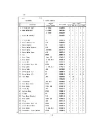 Preview for 22 page of Hoshizaki KM-250BWB Parts List