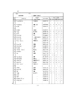 Preview for 23 page of Hoshizaki KM-250BWB Parts List