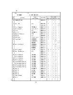 Предварительный просмотр 27 страницы Hoshizaki KM-250BWB Parts List