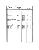 Preview for 32 page of Hoshizaki KM-250BWB Parts List