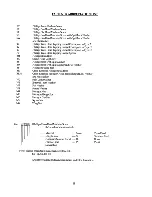 Preview for 5 page of Hoshizaki KM-250MAE Parts List