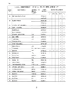 Preview for 7 page of Hoshizaki KM-250MAE Parts List