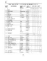 Preview for 13 page of Hoshizaki KM-250MAE Parts List