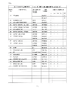 Preview for 18 page of Hoshizaki KM-250MAE Parts List