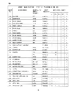 Preview for 23 page of Hoshizaki KM-250MAE Parts List