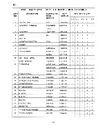 Preview for 26 page of Hoshizaki KM-250MAE Parts List