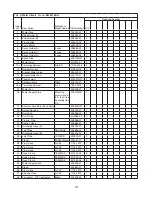 Preview for 14 page of Hoshizaki KM-251BAH Parts List