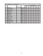 Preview for 19 page of Hoshizaki KM-251BAH Parts List