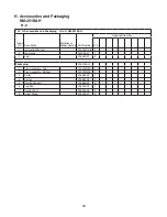 Preview for 20 page of Hoshizaki KM-251BAH Parts List