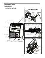 Предварительный просмотр 6 страницы Hoshizaki KM-251BAH Service Manual