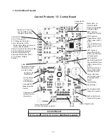 Предварительный просмотр 11 страницы Hoshizaki KM-251BAH Service Manual