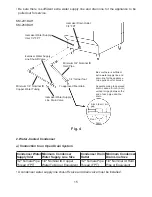 Preview for 16 page of Hoshizaki KM-260BWH Instruction Manual