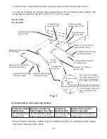 Preview for 17 page of Hoshizaki KM-260BWH Instruction Manual