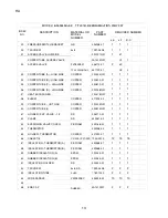 Preview for 13 page of Hoshizaki KM-280MAF-E Parts List