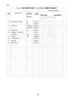 Preview for 15 page of Hoshizaki KM-280MAF Parts List