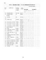 Preview for 19 page of Hoshizaki KM-280MAF Parts List