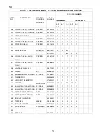 Preview for 24 page of Hoshizaki KM-280MAF Parts List